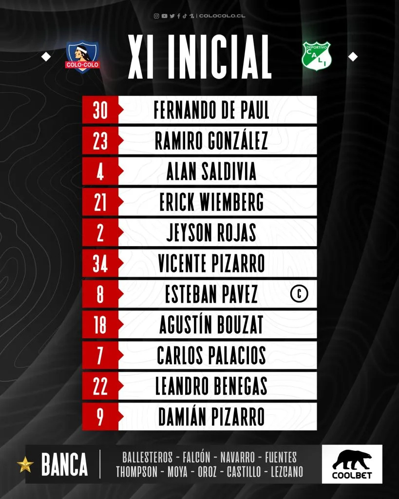 La formación de Colo Colo para recibir a Deportivo Cali