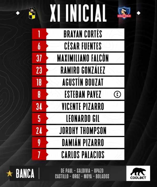 Moya será suplente ante Coquimbo Unido | Foto: Colo Colo