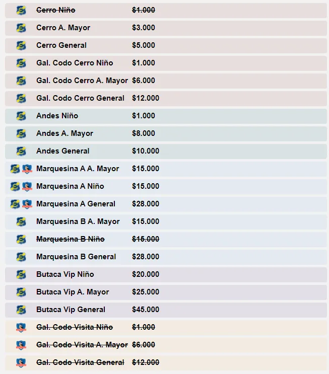 Entradas para el partido de Colo Colo vs Everton.