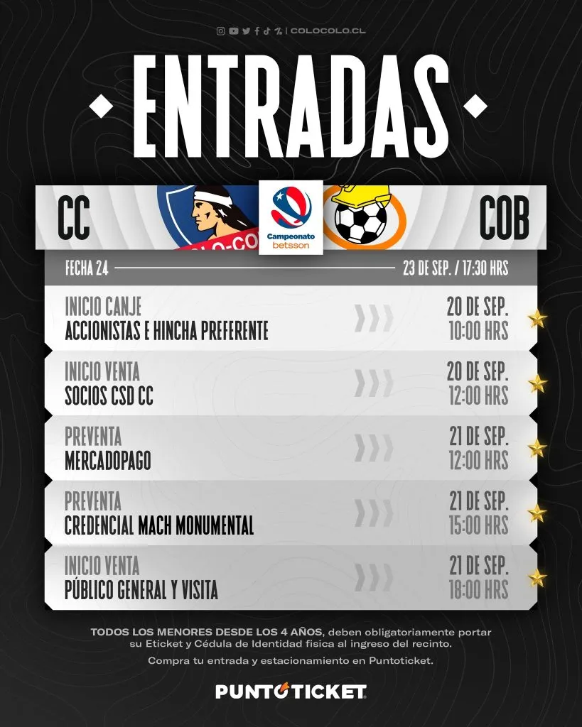 Información de venta de entradas. (Foto: Colo Colo)