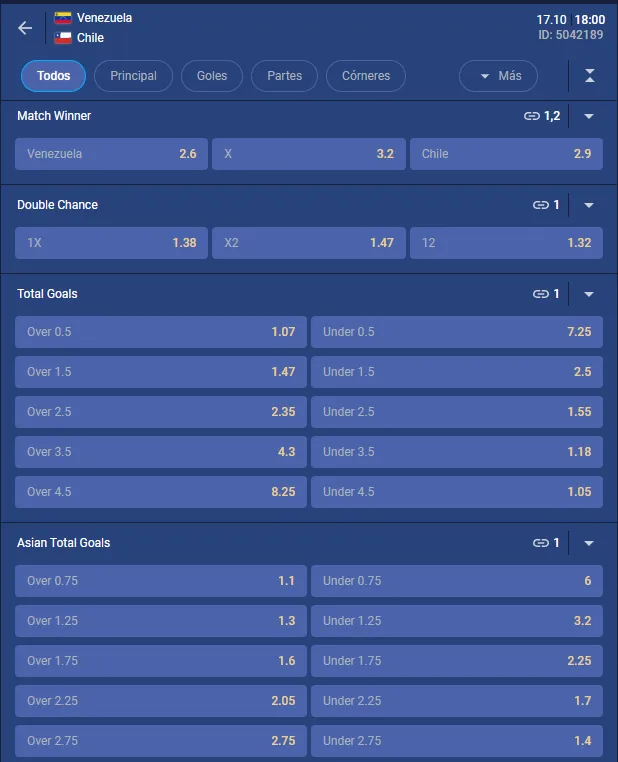 Algunas de las cuotas para el partido de Chile vs Venezuela por las Eliminatorias Sudamericanas al Mundial del 2026. Foto: Boomerang.