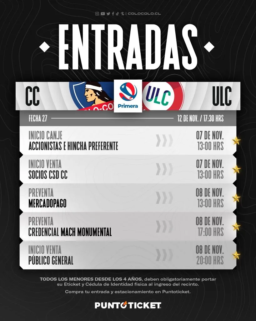 Proceso de venta de entradas Colo Colo vs Unión La Calera. (Foto: @ColoColo)