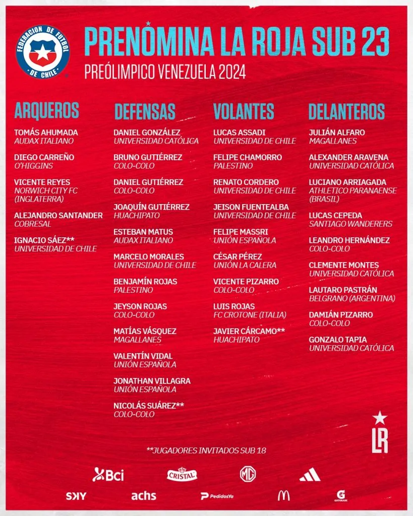 Prenómina de Chile para el Preolímpico de Venezuela 2024. (Foto: @LaRoja)