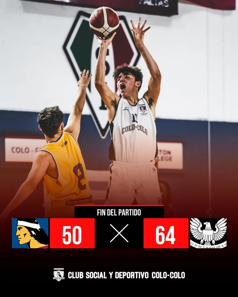 Colo Colo Basket perdió frente al Boston College. (Foto: @CSDColoColo)