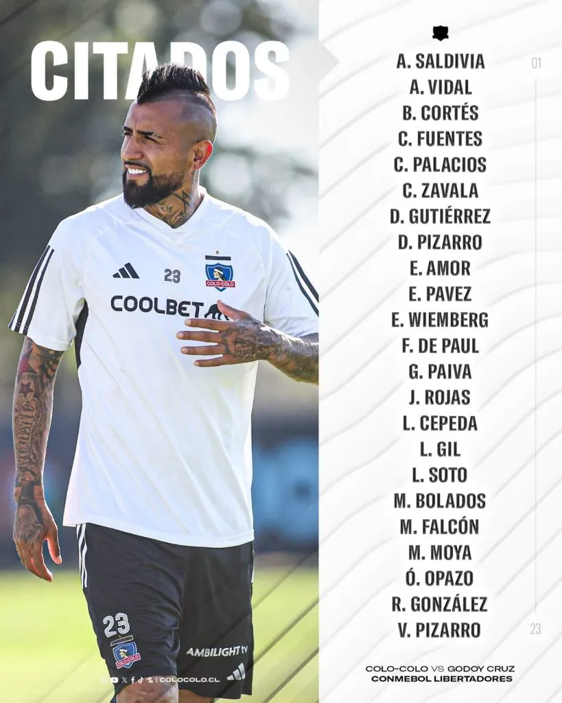 Los citados de Colo Colo para enfrentar a Godoy Cruz. Imagen: Colo Colo Oficial