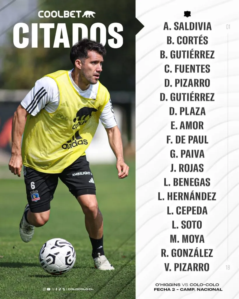 Los jugadores citados por Jorge Almirón para el duelo entre Colo Colo y O’Higgins. Imagen: Colo Colo Oficial