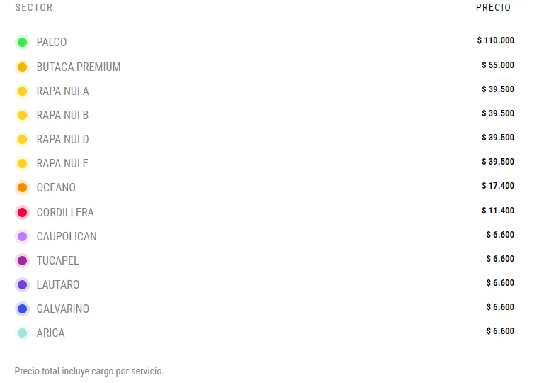 Precios de las entradas para la despedida de Jaime Valdés.