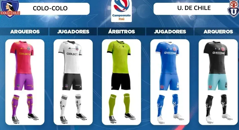 Las indumentarias que vestirán Colo Colo y Universidad de Chile en el Superclásico de este domingo en el Estadio Monumental.