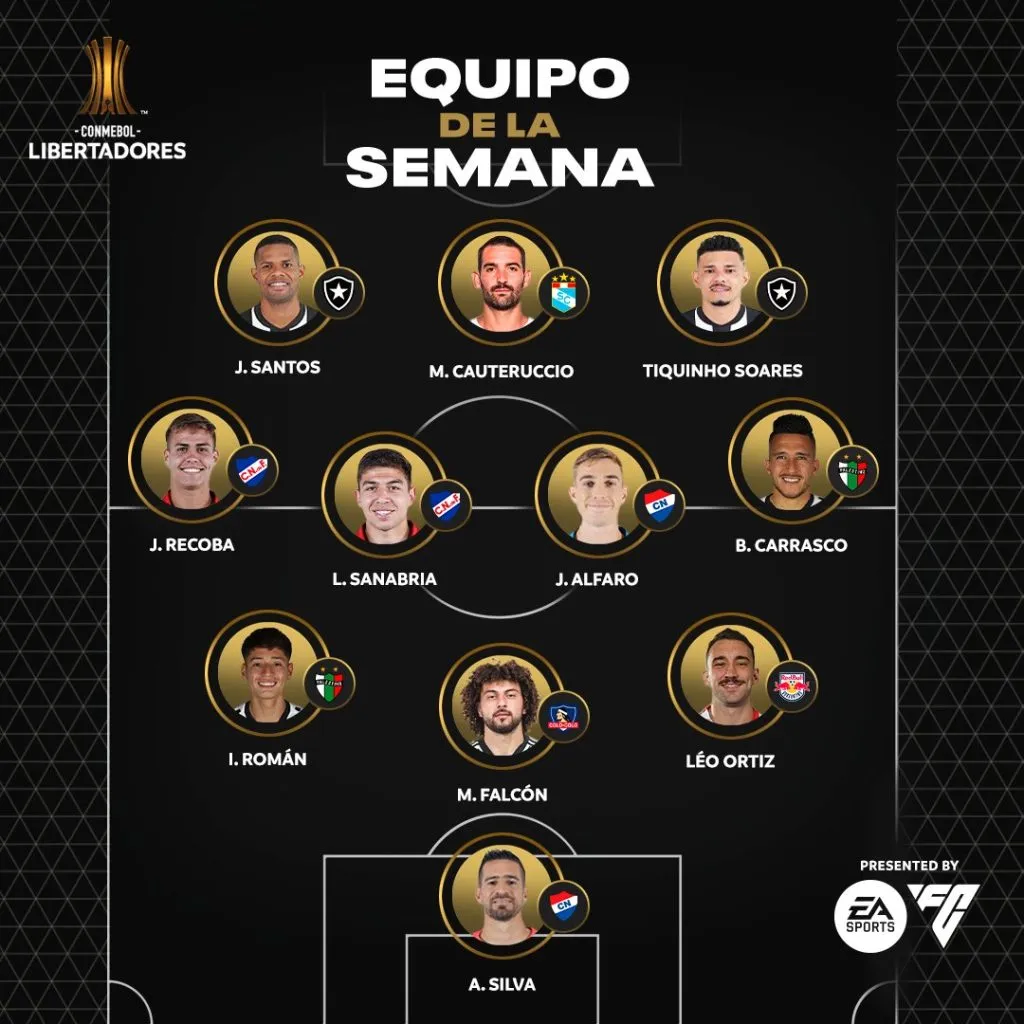 Maximiliano Falcón en el equipo ideal de la Copa Libertadores. (Foto: @Libertadores)