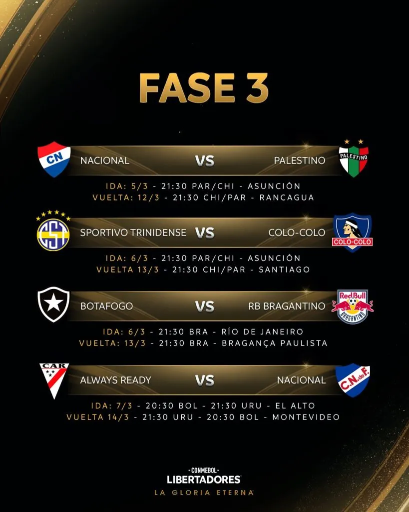 Los horarios de la Fase 3 de Copa Libertadores. Imagen: Conmebol Libertadores