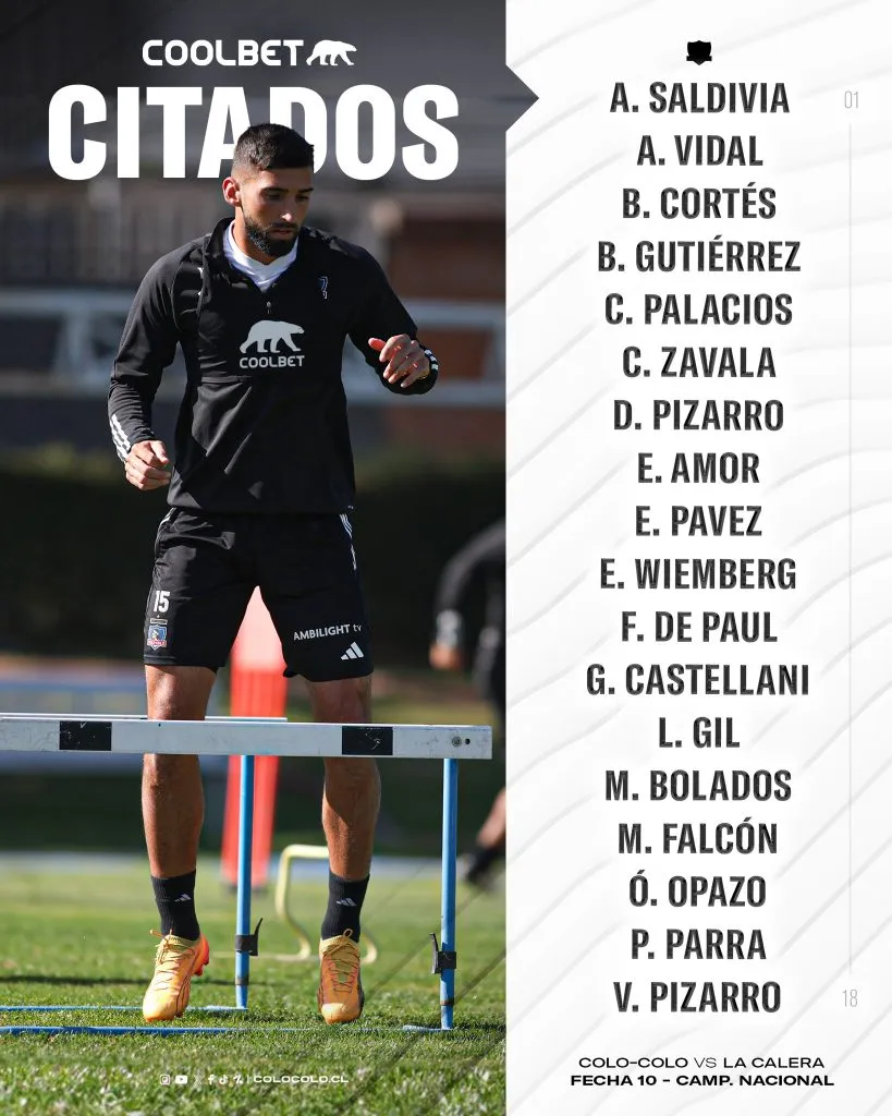 La lista de citados confirmadas de Colo Colo. (Foto: Colo Colo)