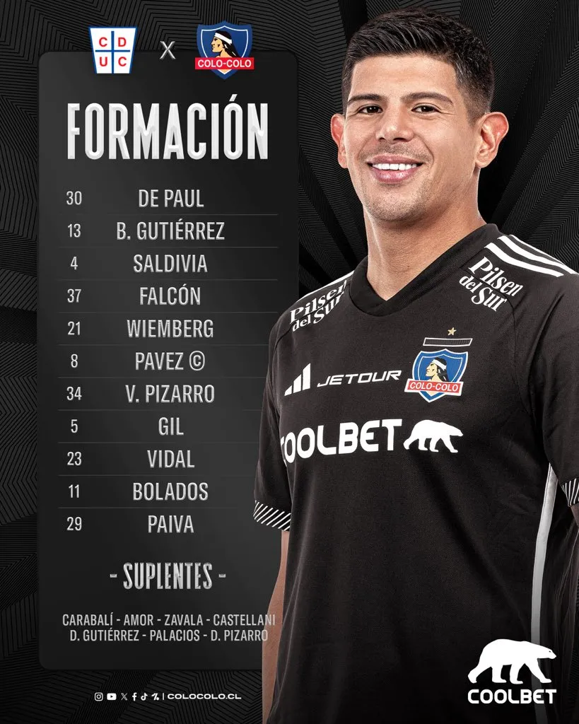 Colo Colo confirma su formación para enfrentar a la UC. Imagen: Colo Colo Oficial