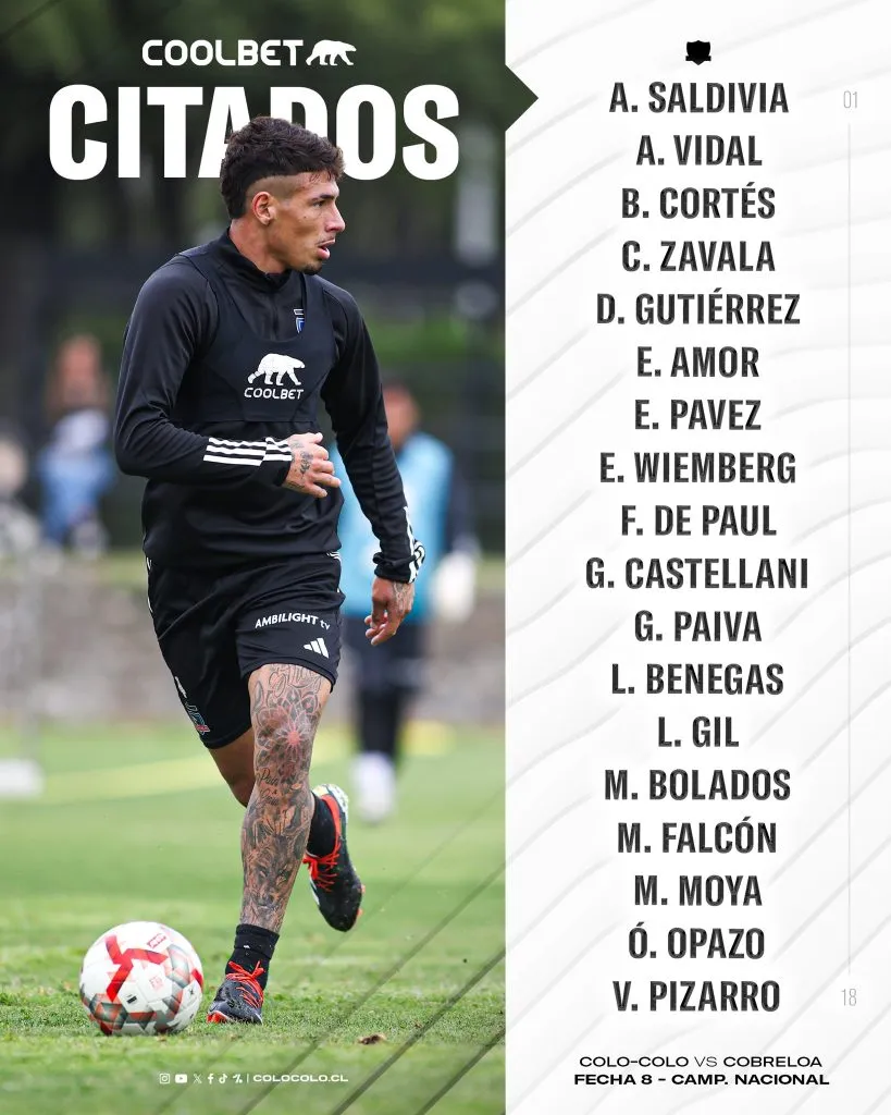 Lista de citados de Colo Colo para recibir a Cobreloa. (Foto: Colo Colo)