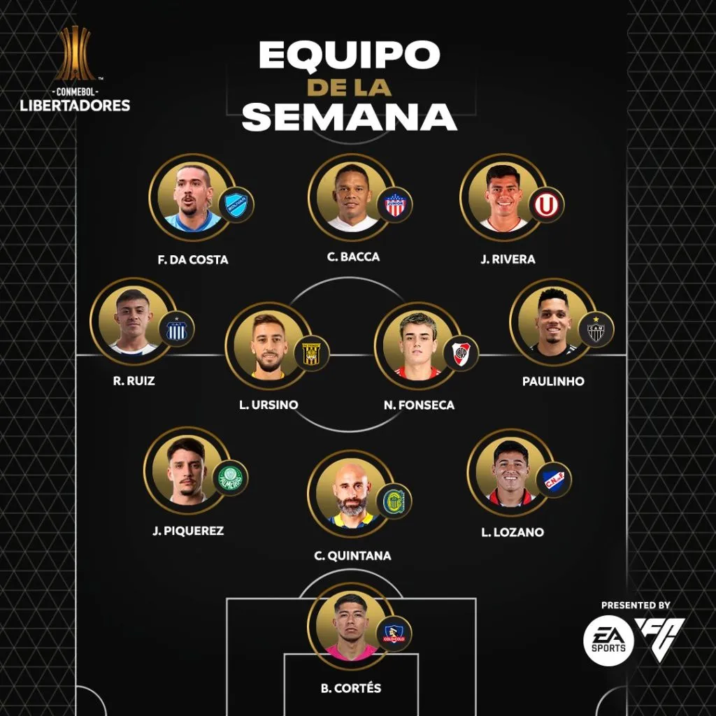 Brayan Cortés dentro del once ideal de la fecha 1 de Copa Libertadores. Imagen: Conmebol Libertadores