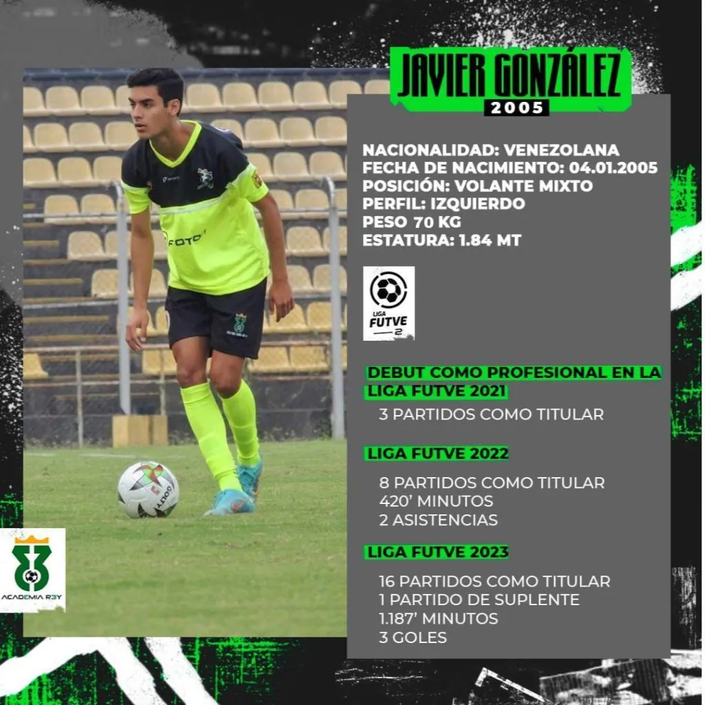 La ficha de Javier González, jugador que busca llegar a Colo Colo