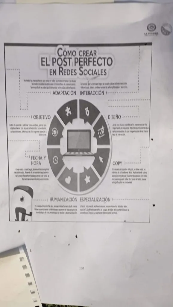 Los papeles en la cancha del Bicentenario de La Florida. (Foto: DaleAlbo)