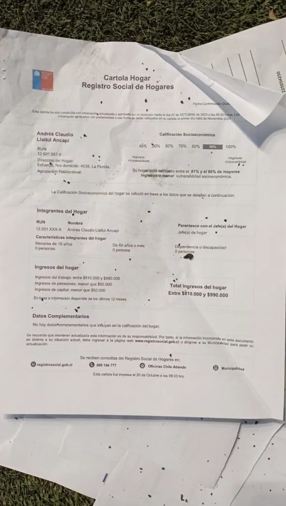 Los papeles en la cancha del Bicentenario de La Florida. (Foto: DaleAlbo)