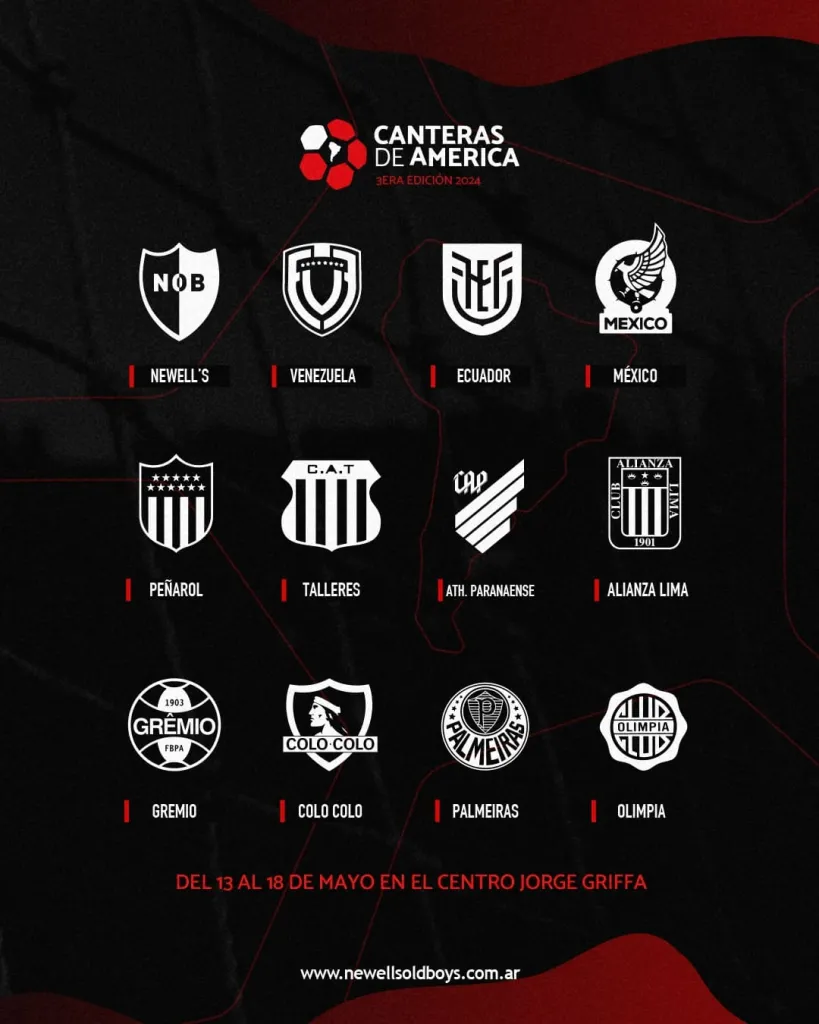 Colo Colo participará en el torneo Canteras de América.