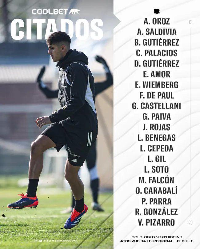 Los citados de Colo Colo para enfrentar a O’Higgins por la Copa Chile. Imagen: Colo Colo Oficial