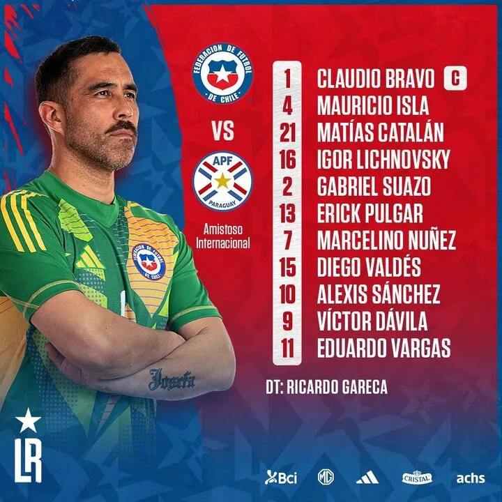 Chile se enfrenta a Paraguay previo a la Copa América. Imagen: La Roja