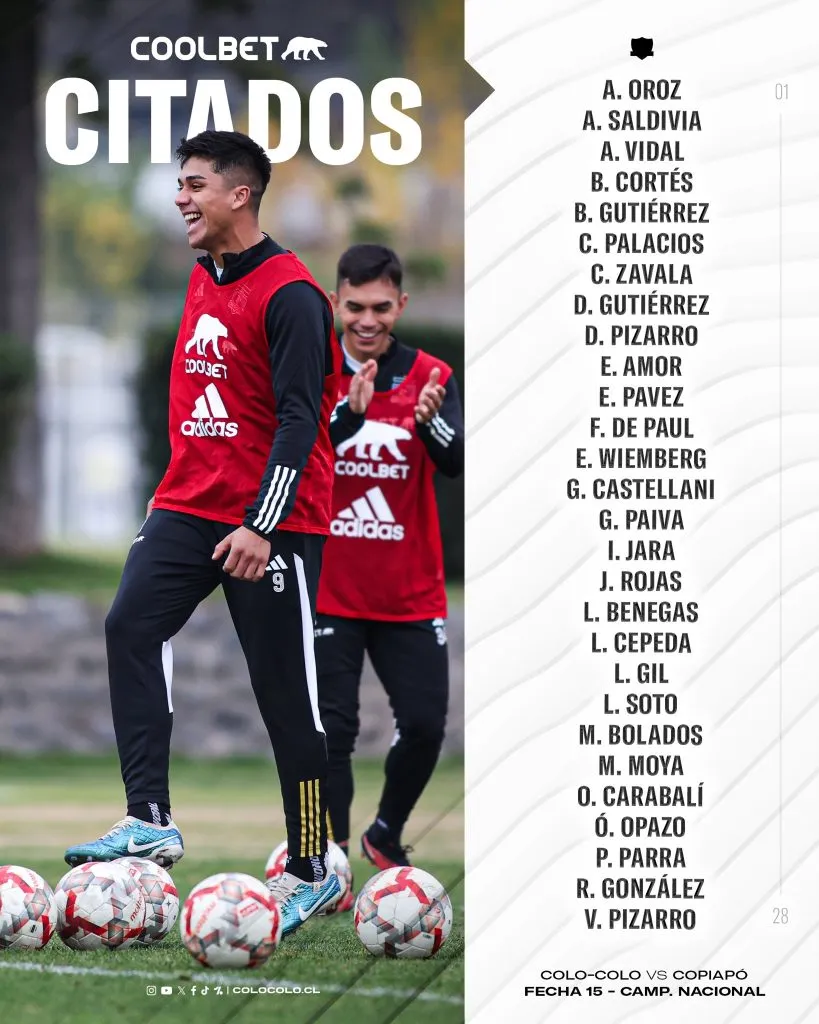 La extensa lista de citados de Colo Colo. Imagen: Colo Colo Oficial