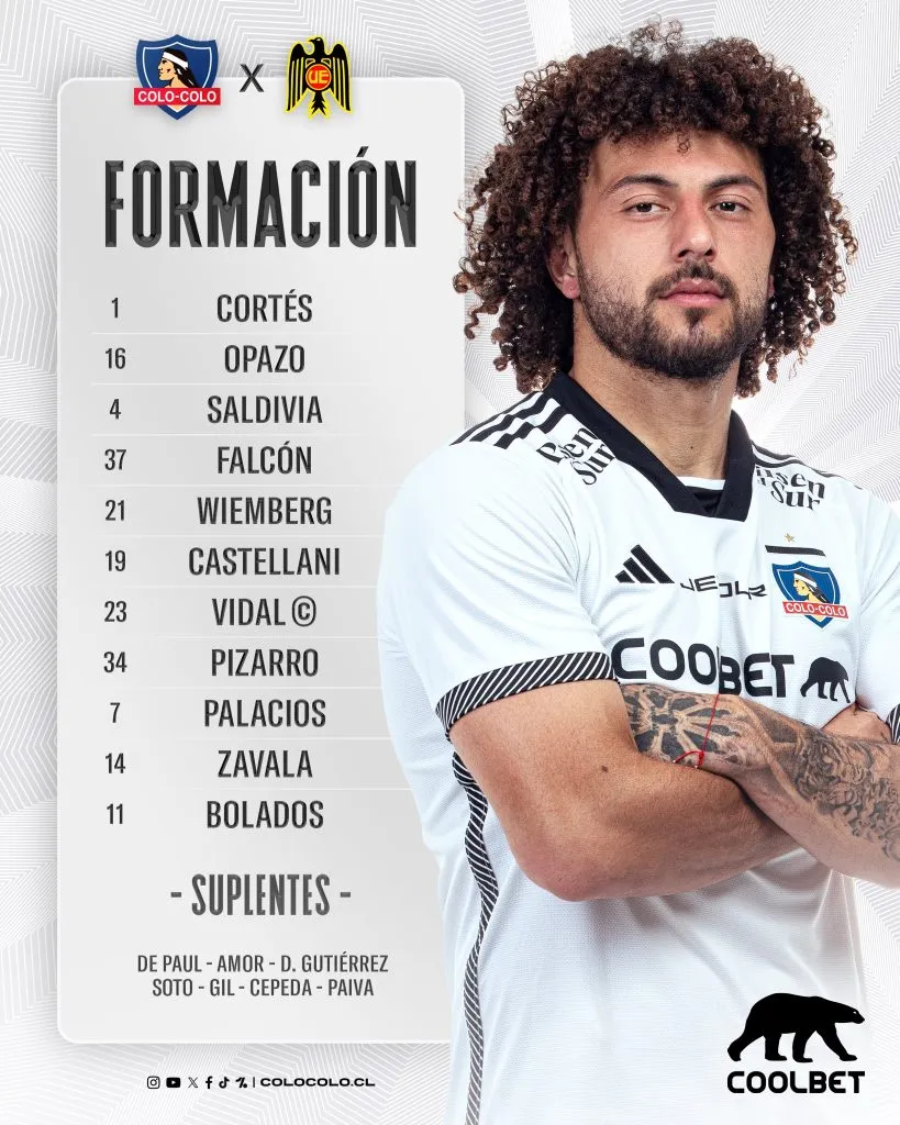 Foto: Colo Colo