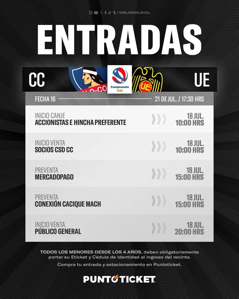 Proceso de venta de entradas para Colo Colo vs Unión Española. (Foto: @ColoColo)