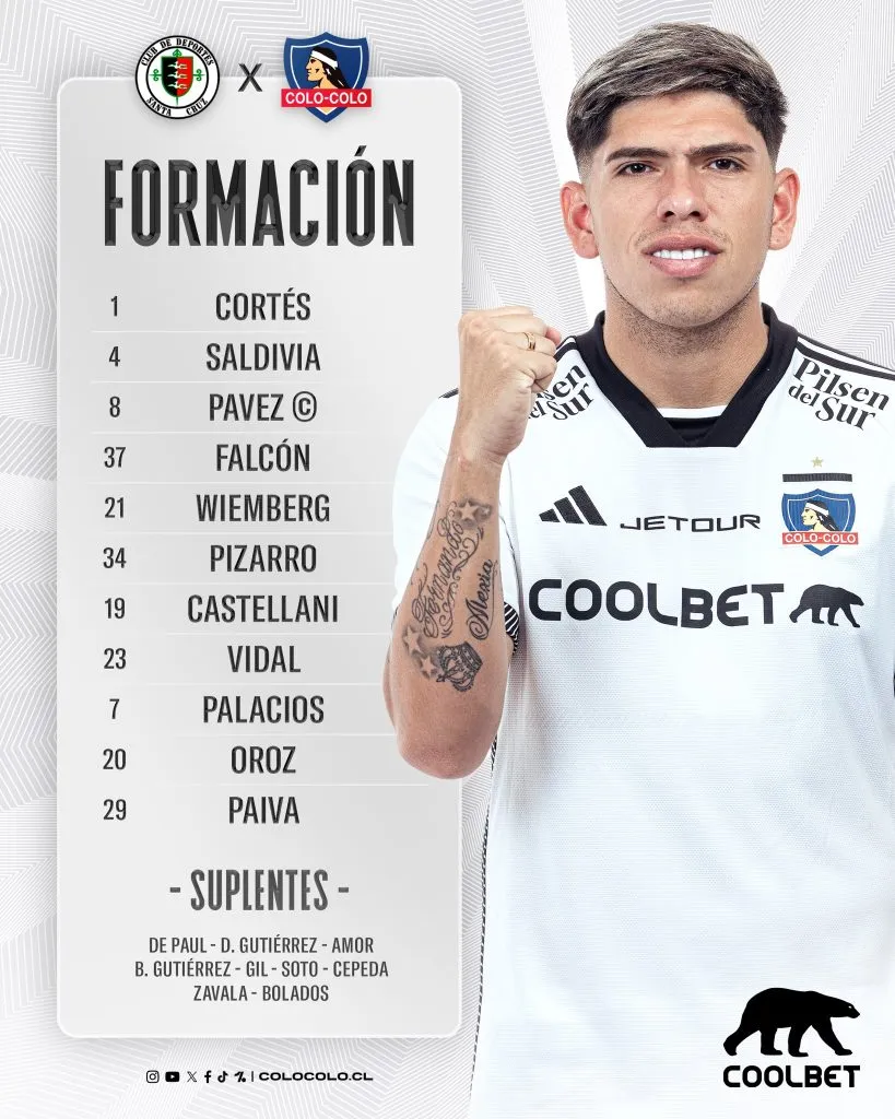 Imagen: Colo Colo Oficial