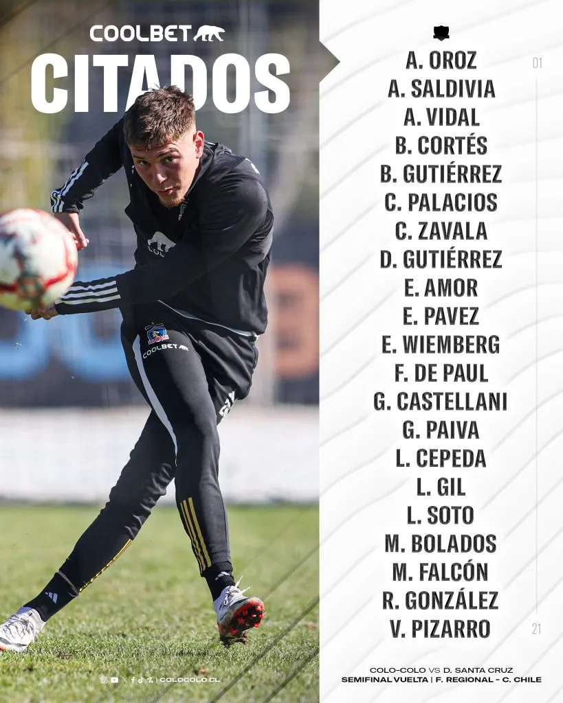 Los citados de Colo Colo ante Santa Cruz. Imagen Colo Colo Oficial