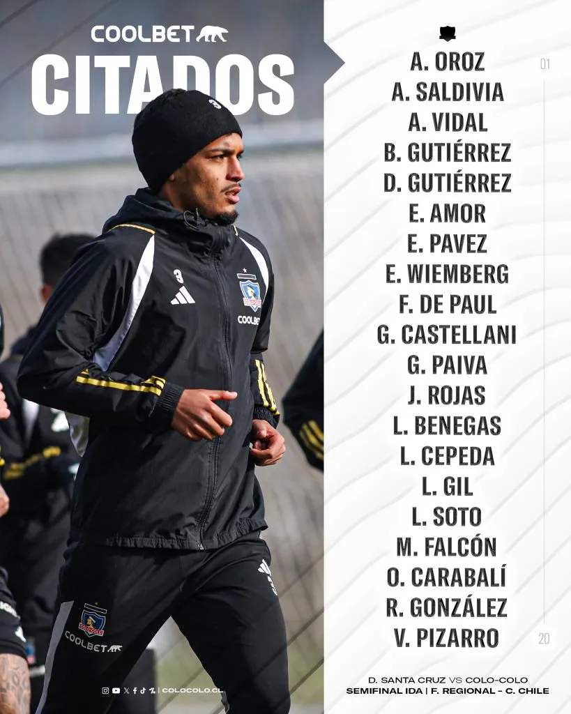 Los citados de Colo Colo vs Santa Cruz. Imagen: Colo Colo Oficial