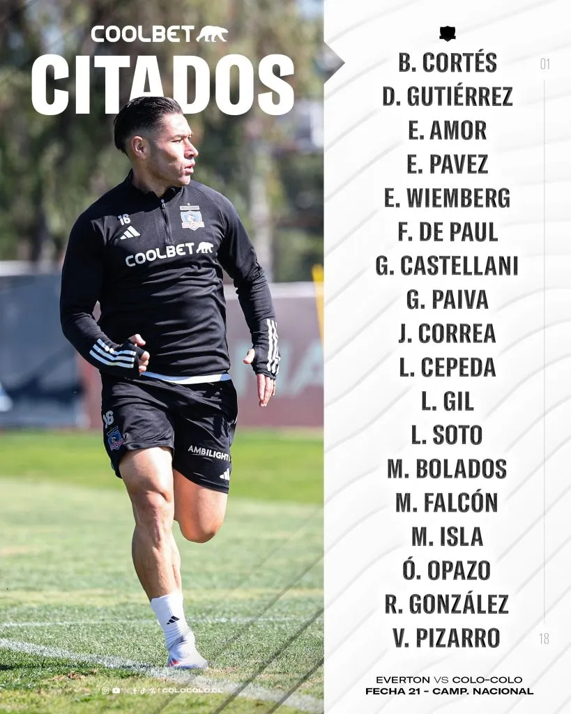 Los citados de Colo Colo para partido con Everton. (Foto: @ColoColo)