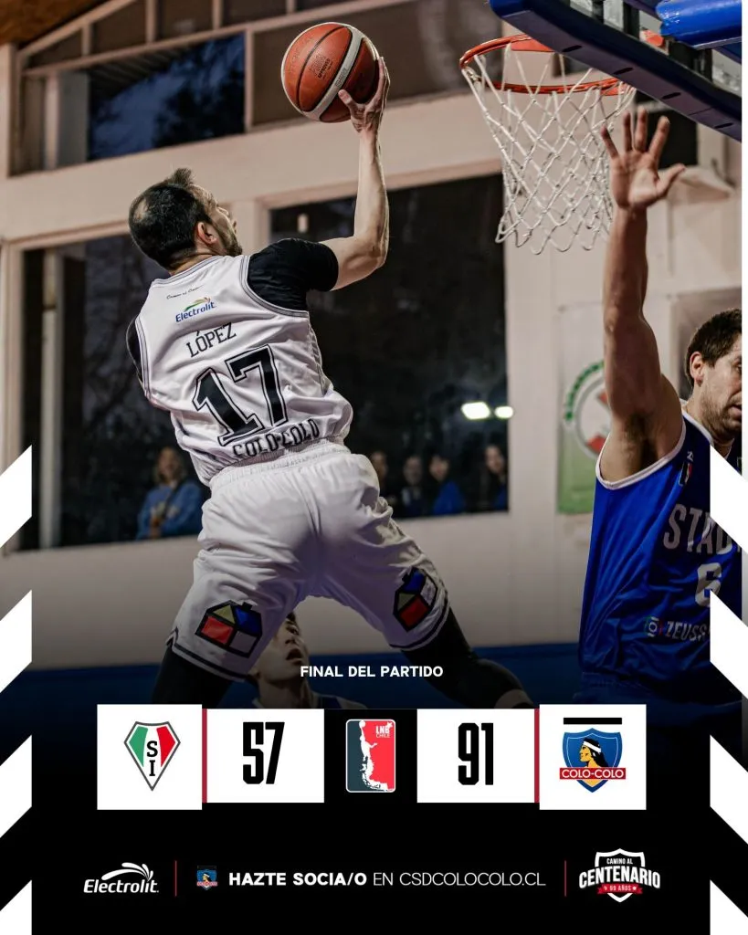 Triunfo de Colo Colo Básquetbol. (Foto: @CSDColoColo)