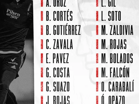 Con una gran novedad: Los citados de Colo Colo ante Palestino