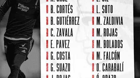 Los citados de Colo Colo ante Palestino