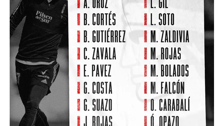Los citados de Colo Colo ante Palestino