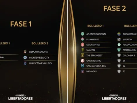 La Libertadores 2022 inicia hoy y el Cacique espera paciente su debut