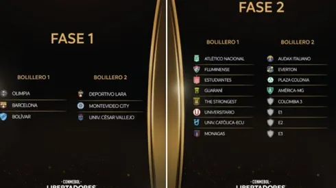 El inicio de la fase de grupos de la Libertadores está pactado para abril.
