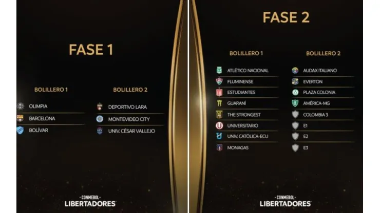 El inicio de la fase de grupos de la Libertadores está pactado para abril.
