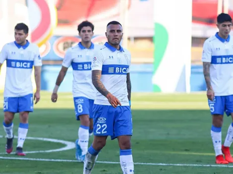 Alerta en la UC: Dos casos positivos de covid-19 antes de jugar con Colo Colo