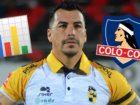 Los números de Paredes en Coquimbo con que planea volver al Cacique