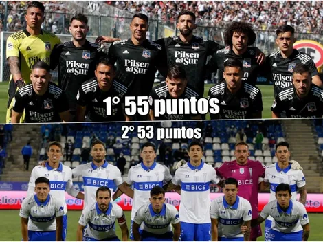 Las cinco finales de Colo Colo y la UC en la lucha por el título