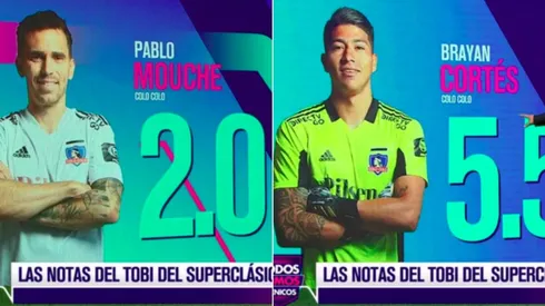 Las notas del Toby Vega