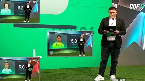 Marcelo Vega calificó a los jugadores de Colo Colo | Foto: captura