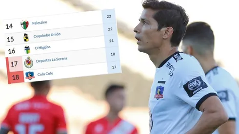 Colo Colo se juega 14 finales para mantener la categoría.