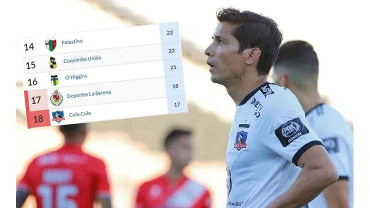 Colo Colo se juega 14 finales para mantener la categoría.