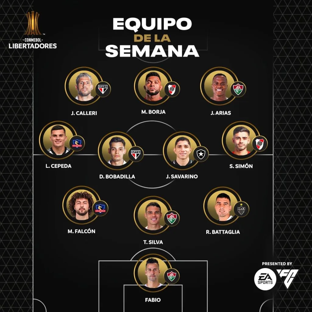 Maximiliano Falcón y Lucas Cepeda en el equipo de la semana de Copa Libertadores. Imagen: Conmebol