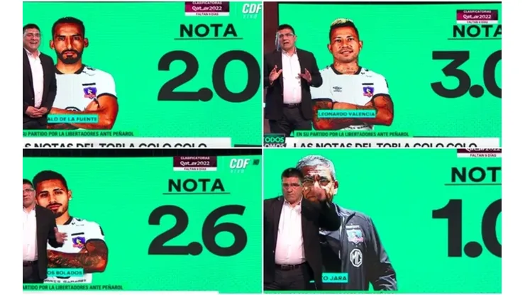 El ex jugador del Cacique evaluó duramente a Colo Colo tras la derrota.