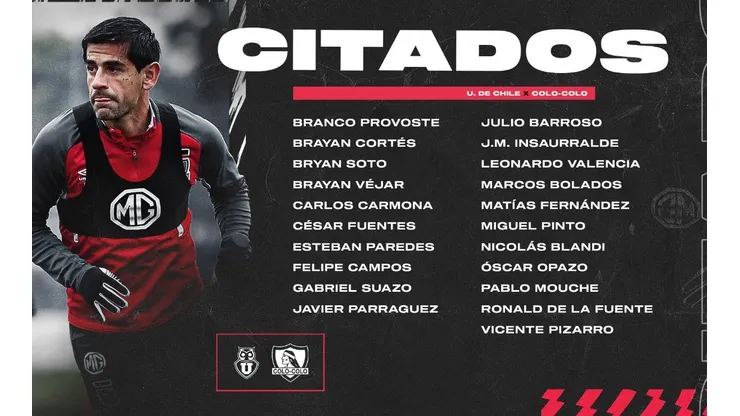 Citados para el Superclásico