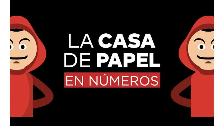 Abril mágico para La Casa de Papel