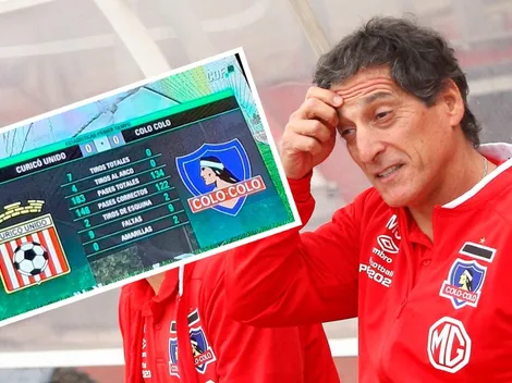 Una lágrima: Colo Colo estuvo todo un tiempo sin disparar al arco de Curicó